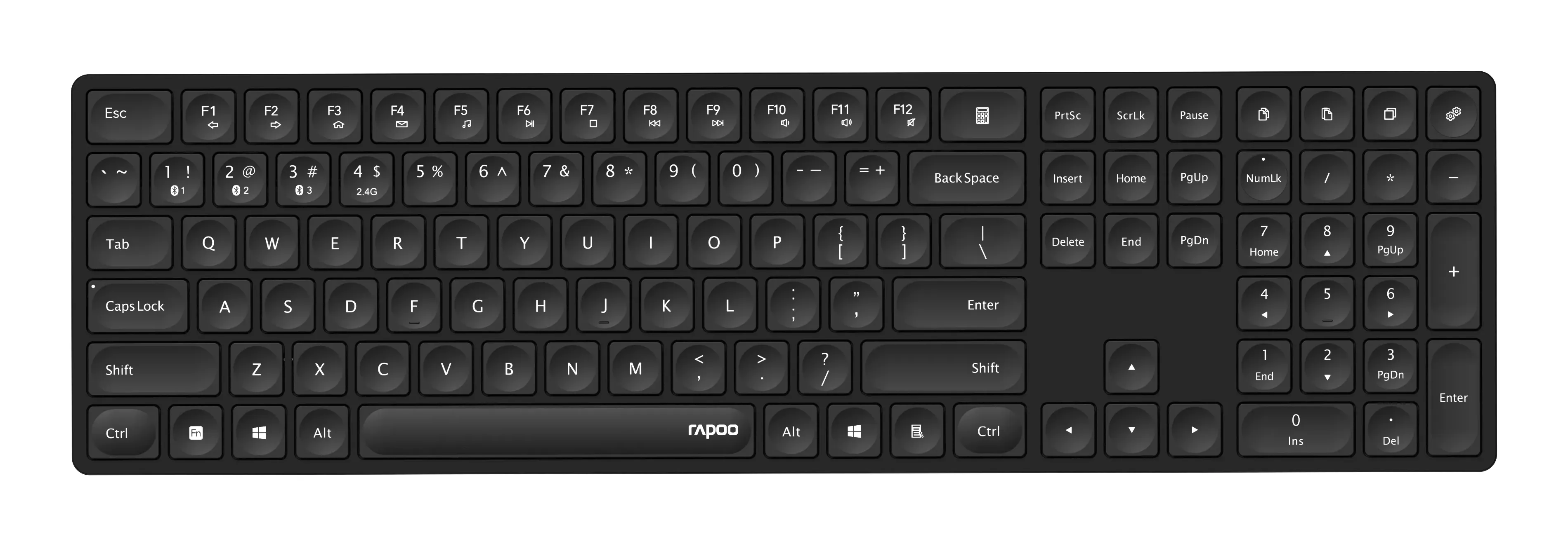 RAPOO 8020M Wireless Keyboard and Mouse, Black