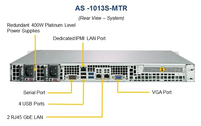 Supermicro A+ Server 1013S-MTR - Palvelin - telineasennettava - 1U - 1-tie - RAM 0 GB - SATA - pikavaihto 3.5" - ei kiintolevy&auml; - AST2500 - GigE - ei KJ - monit