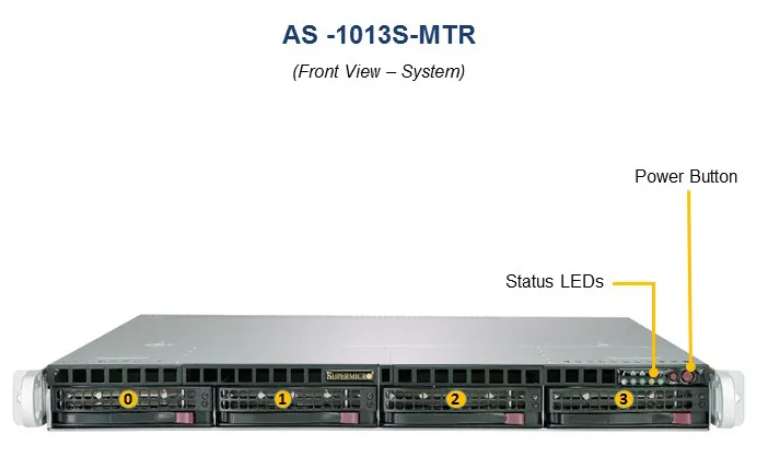 Supermicro A+ Server 1013S-MTR - Palvelin - telineasennettava - 1U - 1-tie - RAM 0 GB - SATA - pikavaihto 3.5" - ei kiintolevy&auml; - AST2500 - GigE - ei KJ - monit