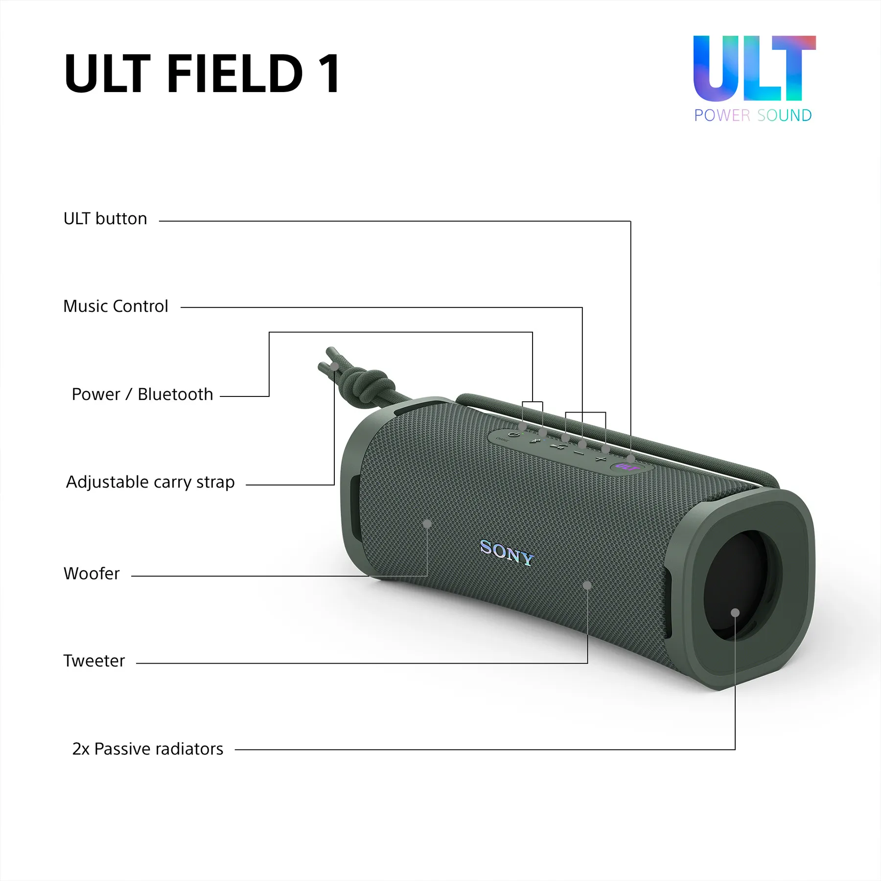 Sony ULT Field 1 2.0 Wireless, Bluetooth Portable speaker, Green