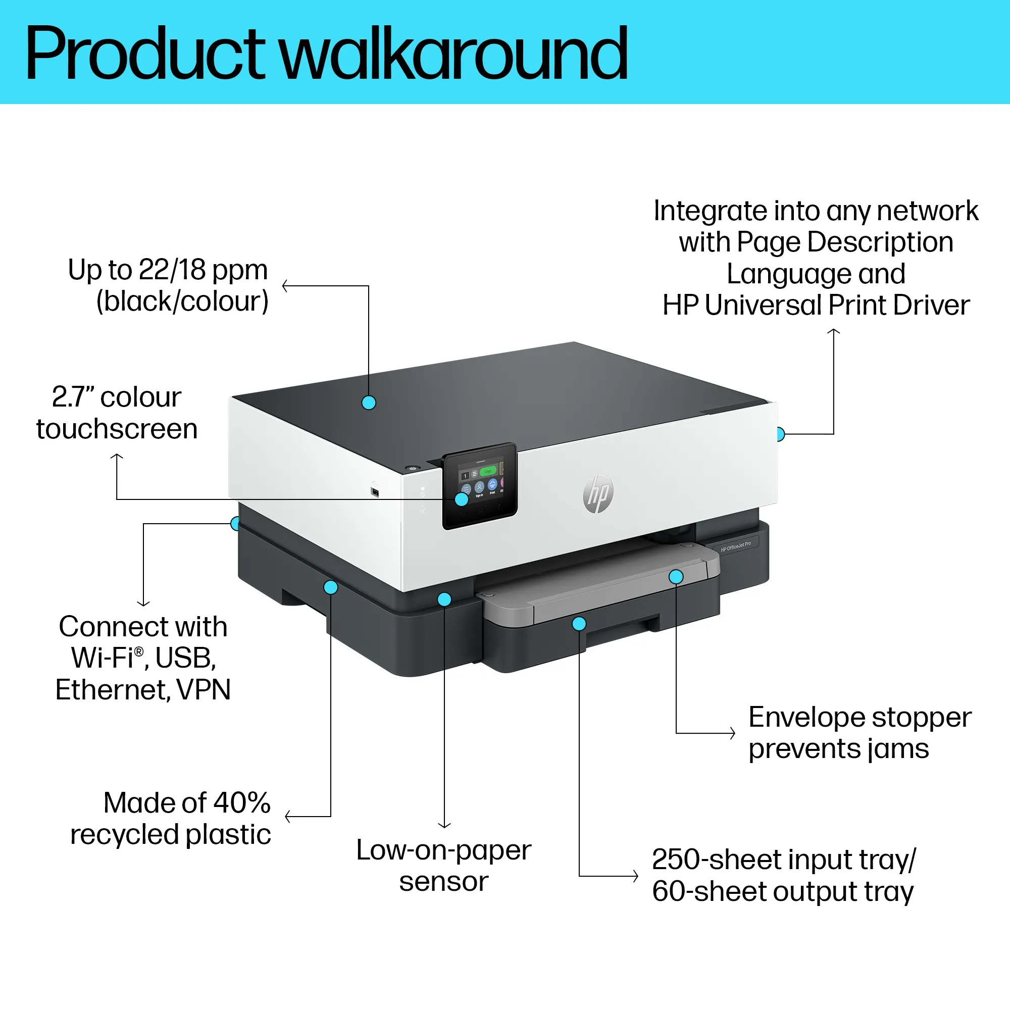 HP OfficeJet Pro 9110b Printer