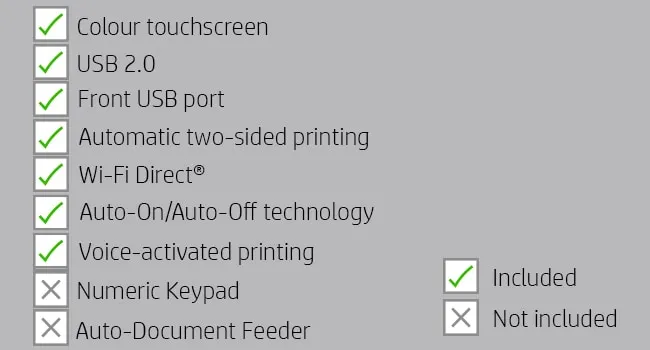 HP Color LaserJet Pro M255dw