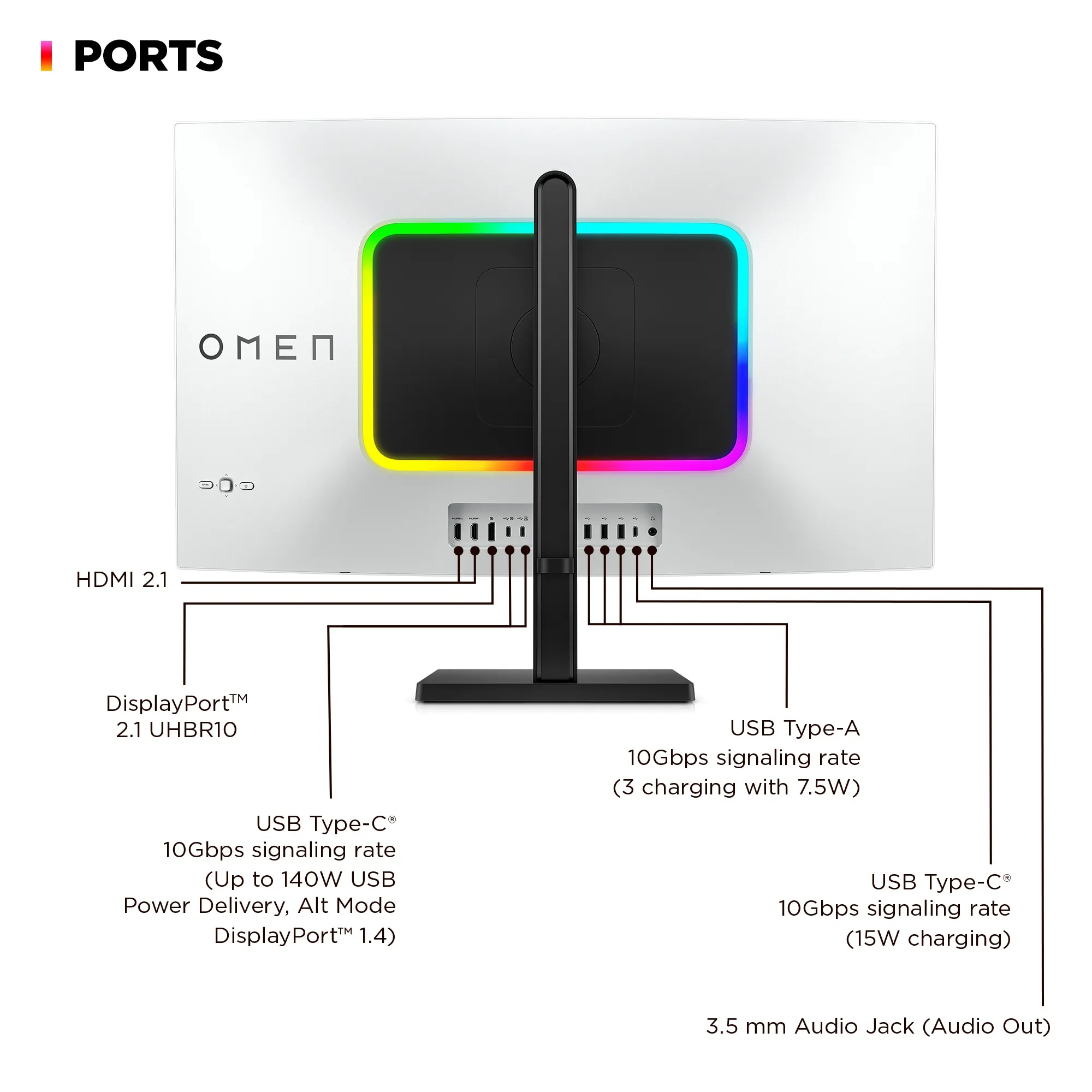 HP OMEN Transcend 32 OLED 32&quot; 4K UHD, OLED gamingsk&auml;rm med USB-C hub