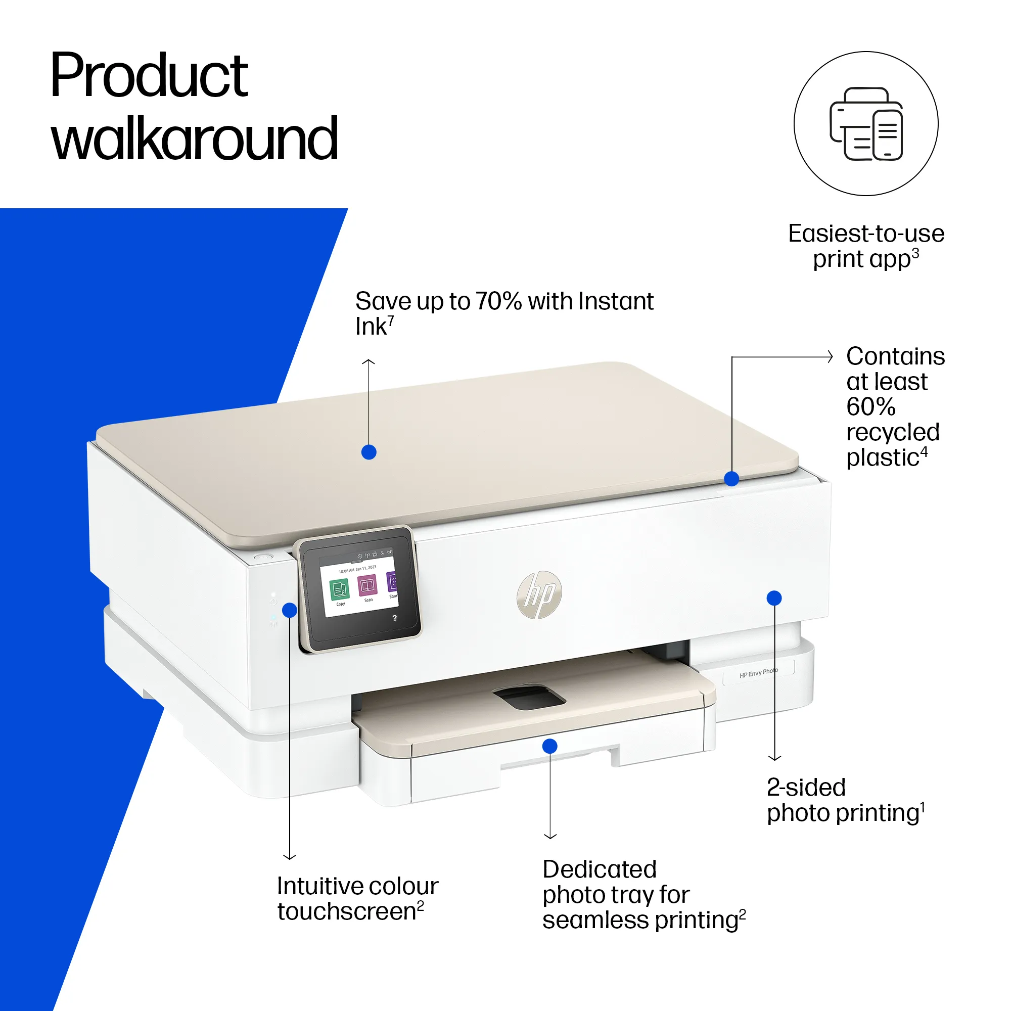 HP Envy Photo 7230 All-in-One Color Inkjet 10ppm Print Scan Copy Photo Printer USB 2.0 Wi-Fi