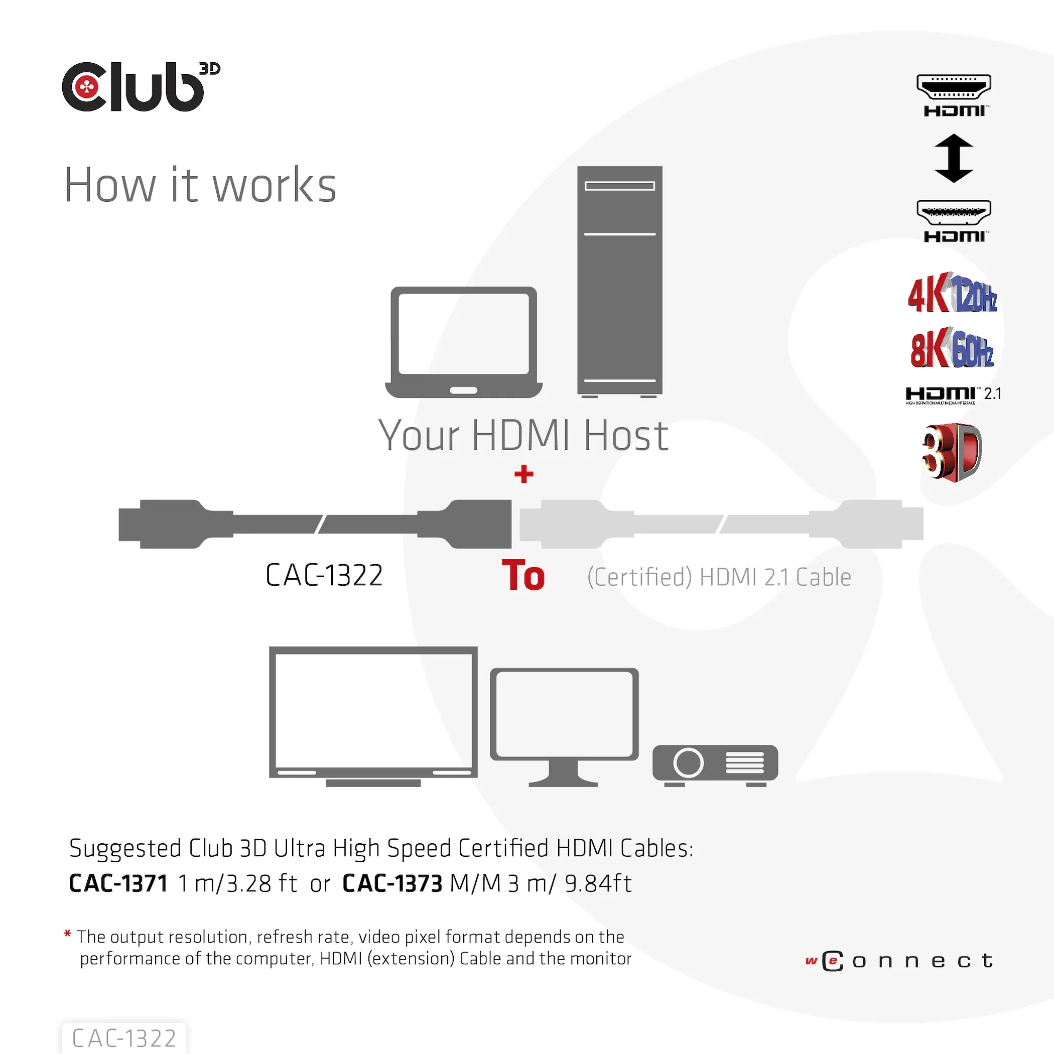 Club 3D 2.1 HDMI male-female - extension cable, Black, 1m