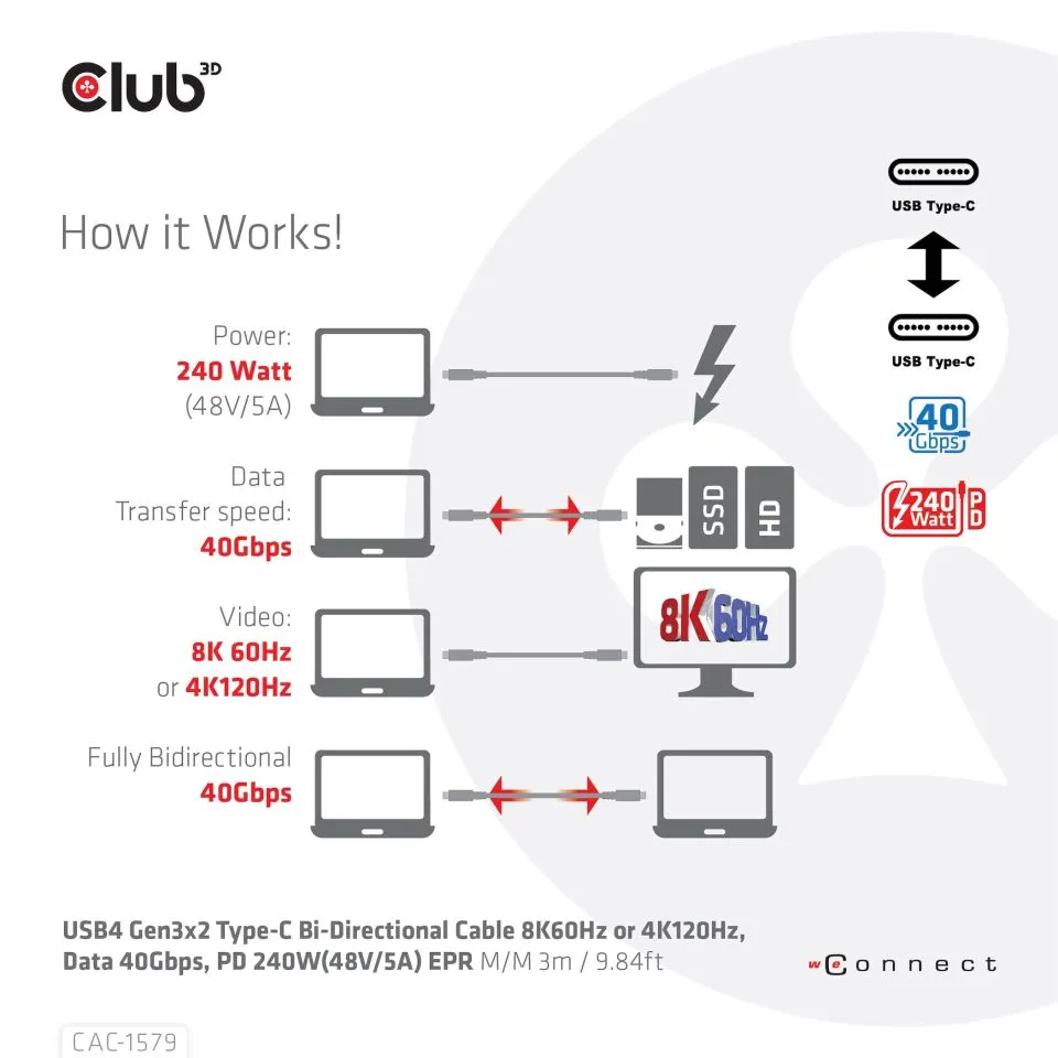 Club 3D USB-C - USB-C USB4 G2 8K60Hz 240W -kaapeli, Musta, 3m