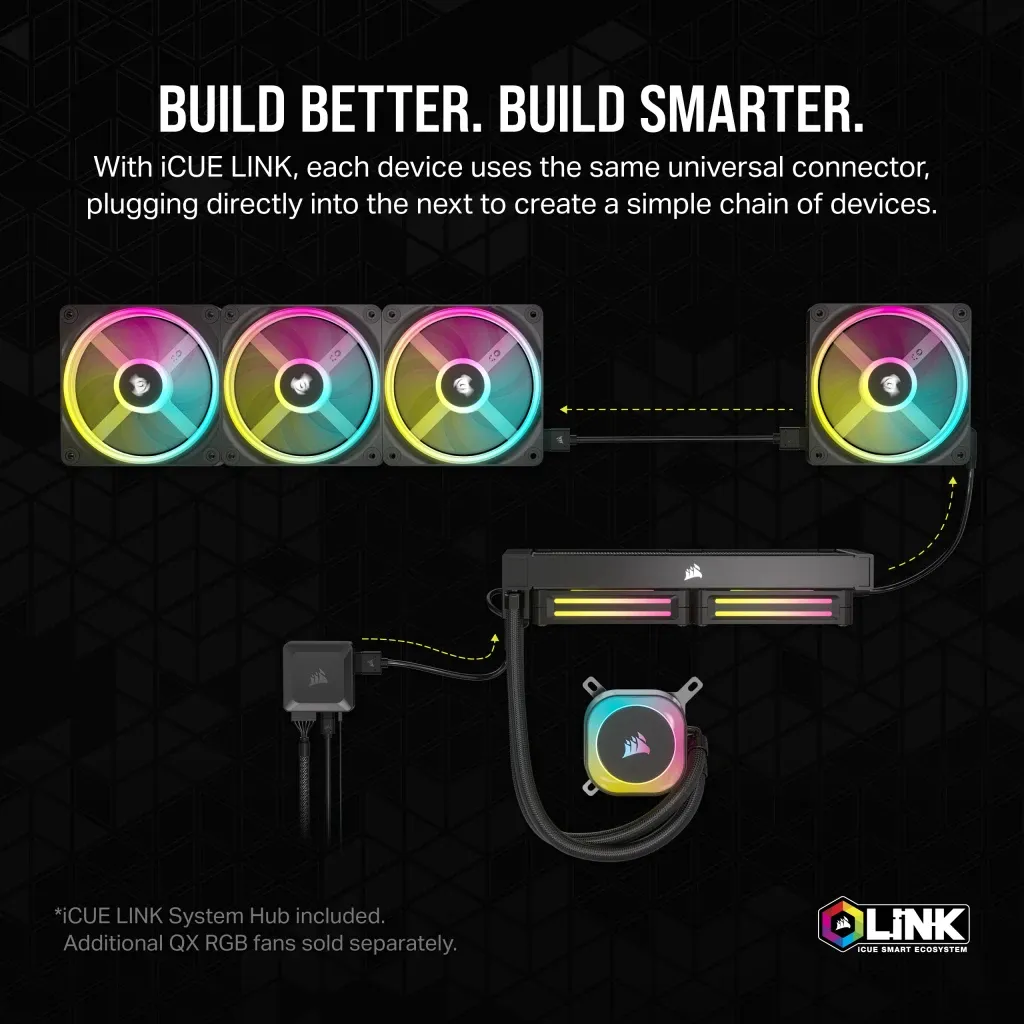 Corsair iCUE LINK H100i RGB 240mm