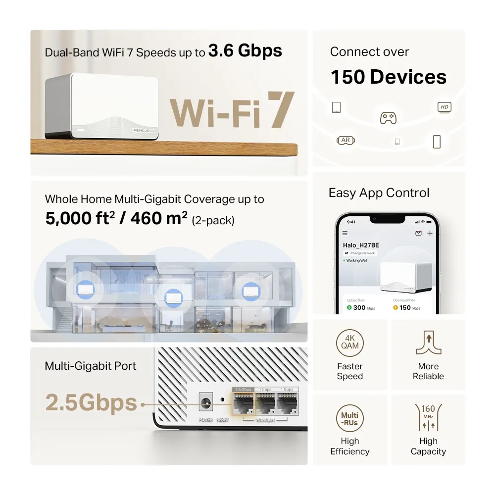 Mercusys Halo H47BE BE9300 Whole Home WiFi 7 - Mesh system, 2pcs