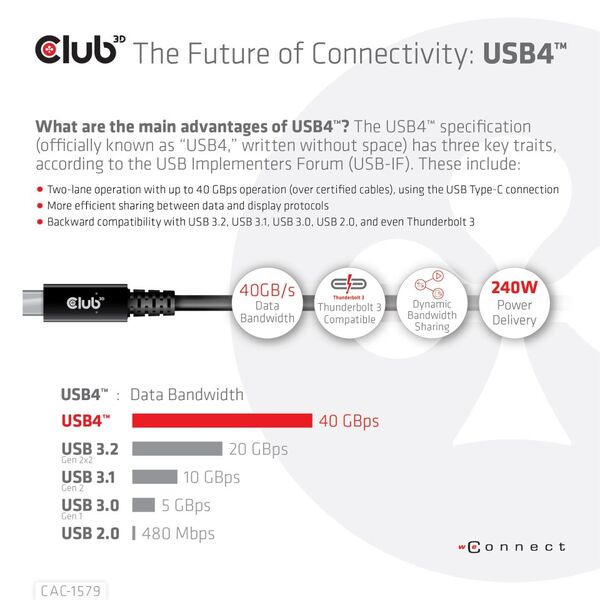 Club 3D USB-C - USB-C USB4 G2 8K60Hz 240W - kabel, Svart, 3m