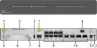 Huawei NetEngine AR657W - F&ouml;retagsrouter