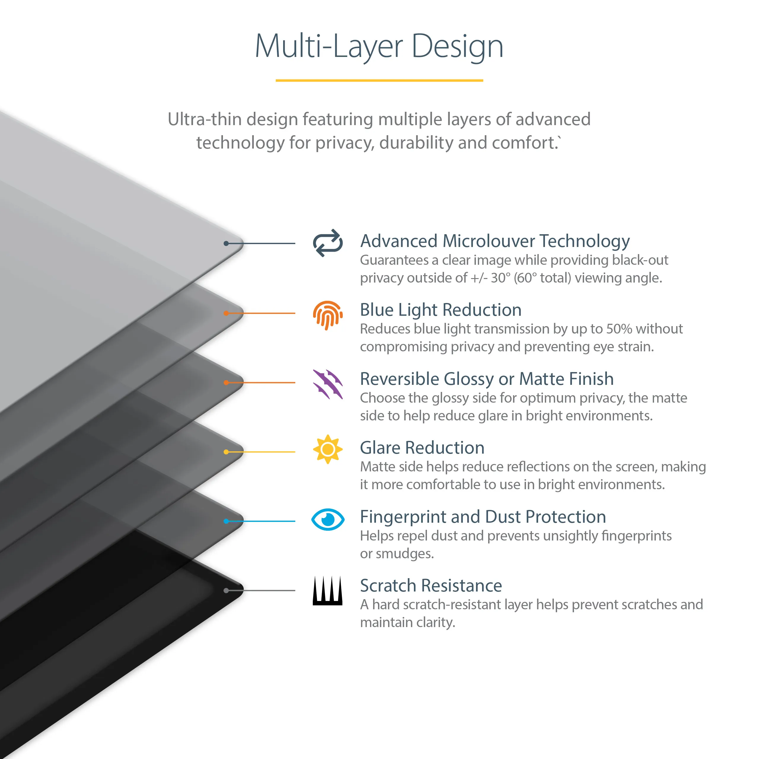 STARTECH.COM 14inch MacBook Pro 21/23 Laptop Privacy Screen Anti-Glare Monitor Privacy Filte