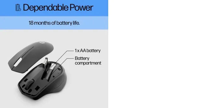 HP 280 Silent Wireless Mouse, Black (Consumer)