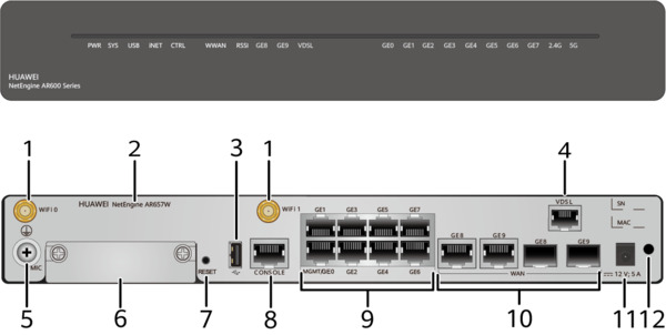Huawei NetEngine AR657W - Yritysreititin