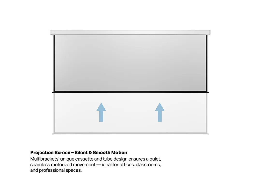 4:3 Motorized Projection Screen Deluxe 200&quot;