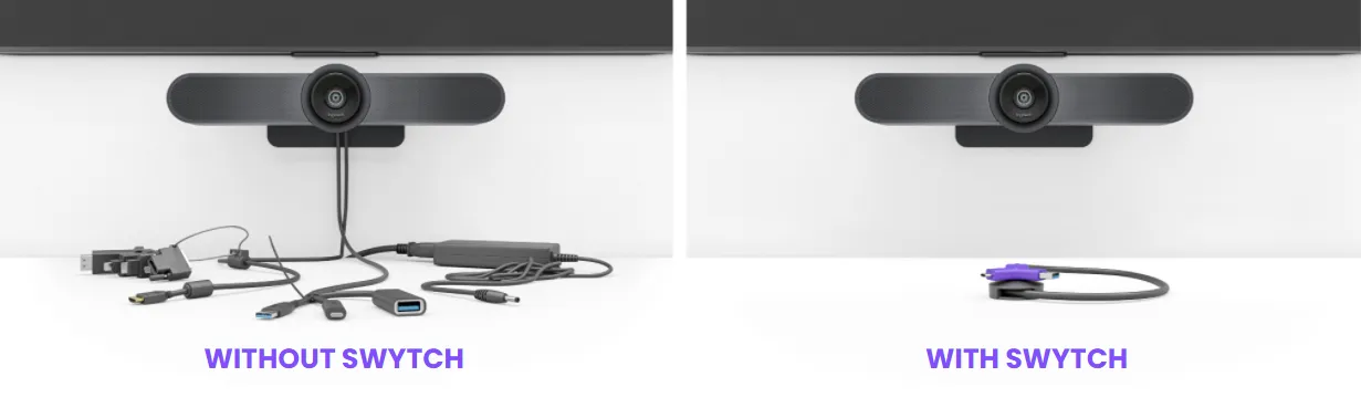 Logitech Swytch - mötesrumslösning