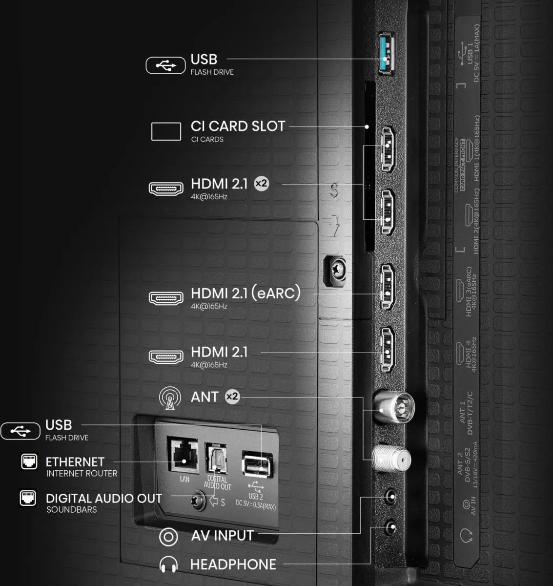 Hisense 100U7Q 100" 4K Mini LED VIDAA TV, 165 Hz, HDR10+, Dolby Vision IQ