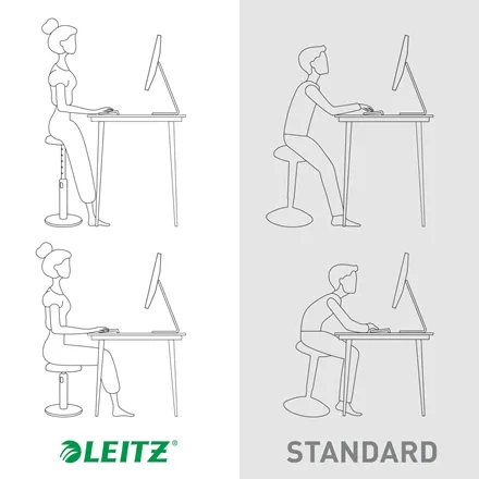Leitz Ergo Cosy aktiivituoli keltainen