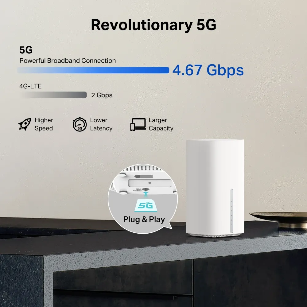 TP-Link Archer NB450 - 5G router with Wi-Fi 7, White