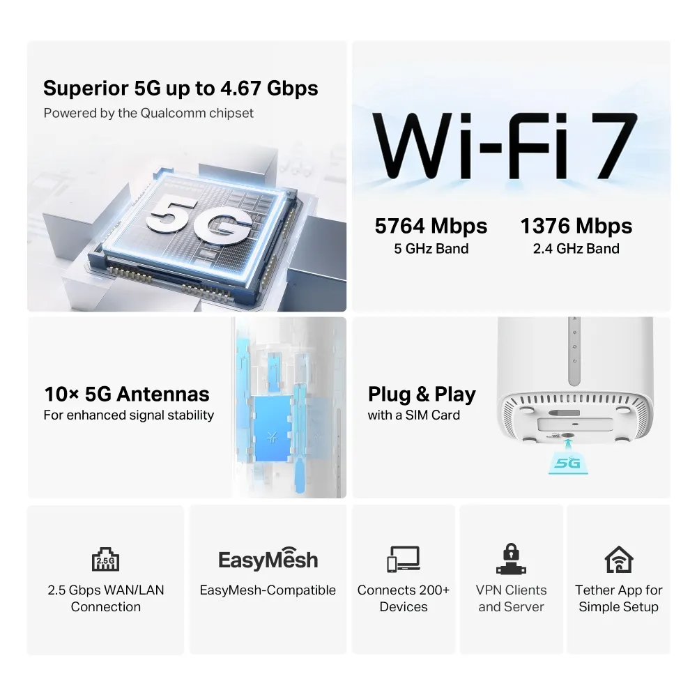 TP-Link Archer NB450 - 5G router with Wi-Fi 7, White