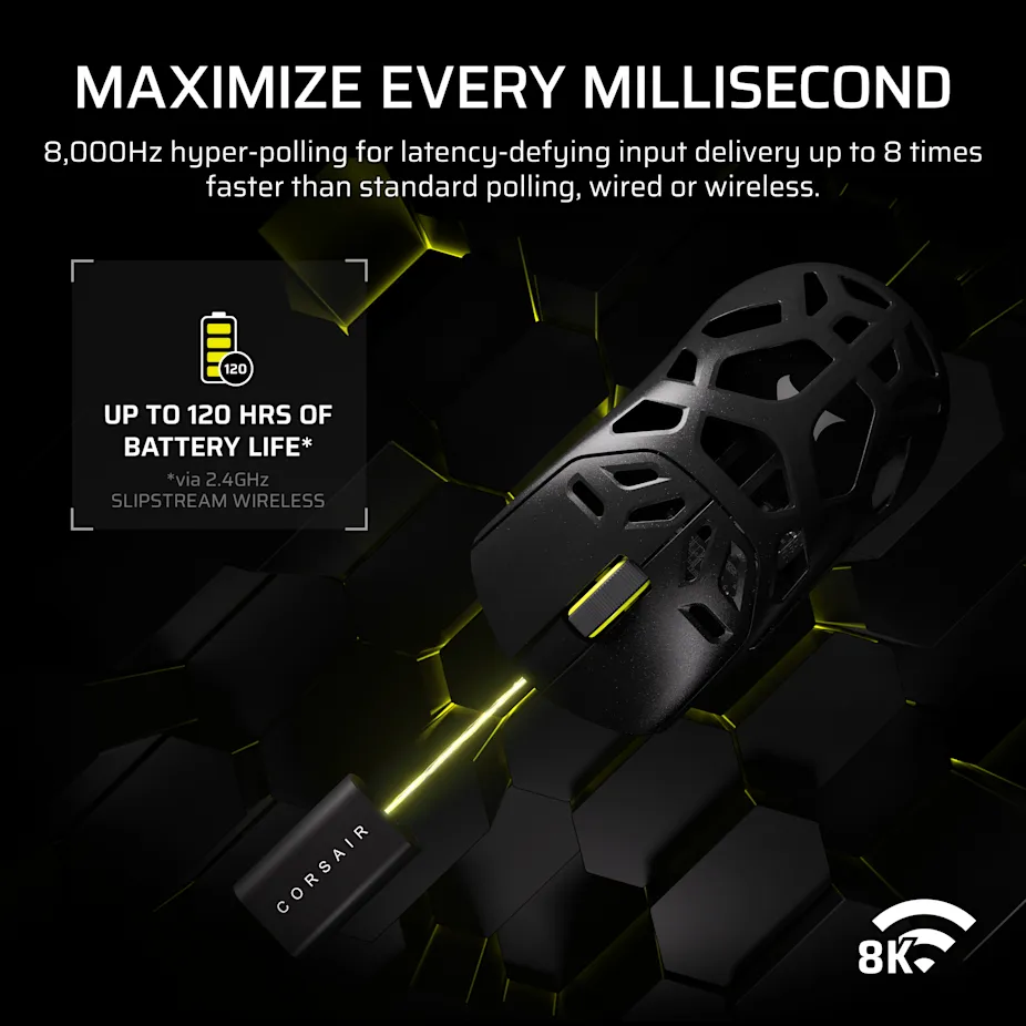 Corsair SABRE v2 PRO Wireless Gaming Mouse, White