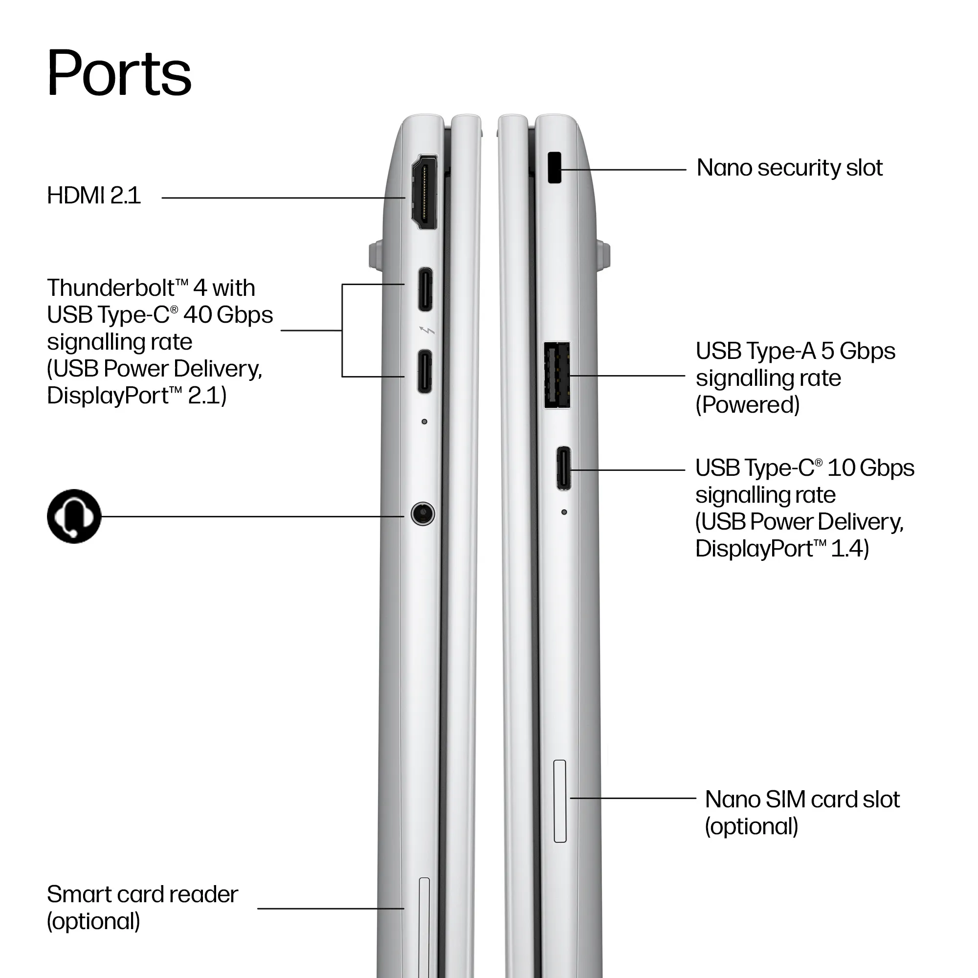 HP EliteBook 8 G2i 14.0" Ultra 5 325, 32 GB, 512 GB, Win 11 Pro - b&auml;rbar dator