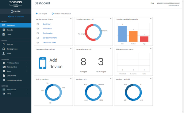 SOPHOS MOBILE CONTROL STANDARD,200-499USERS,1 MONTH,SUBSCRIPTION RENEWAL,EDU