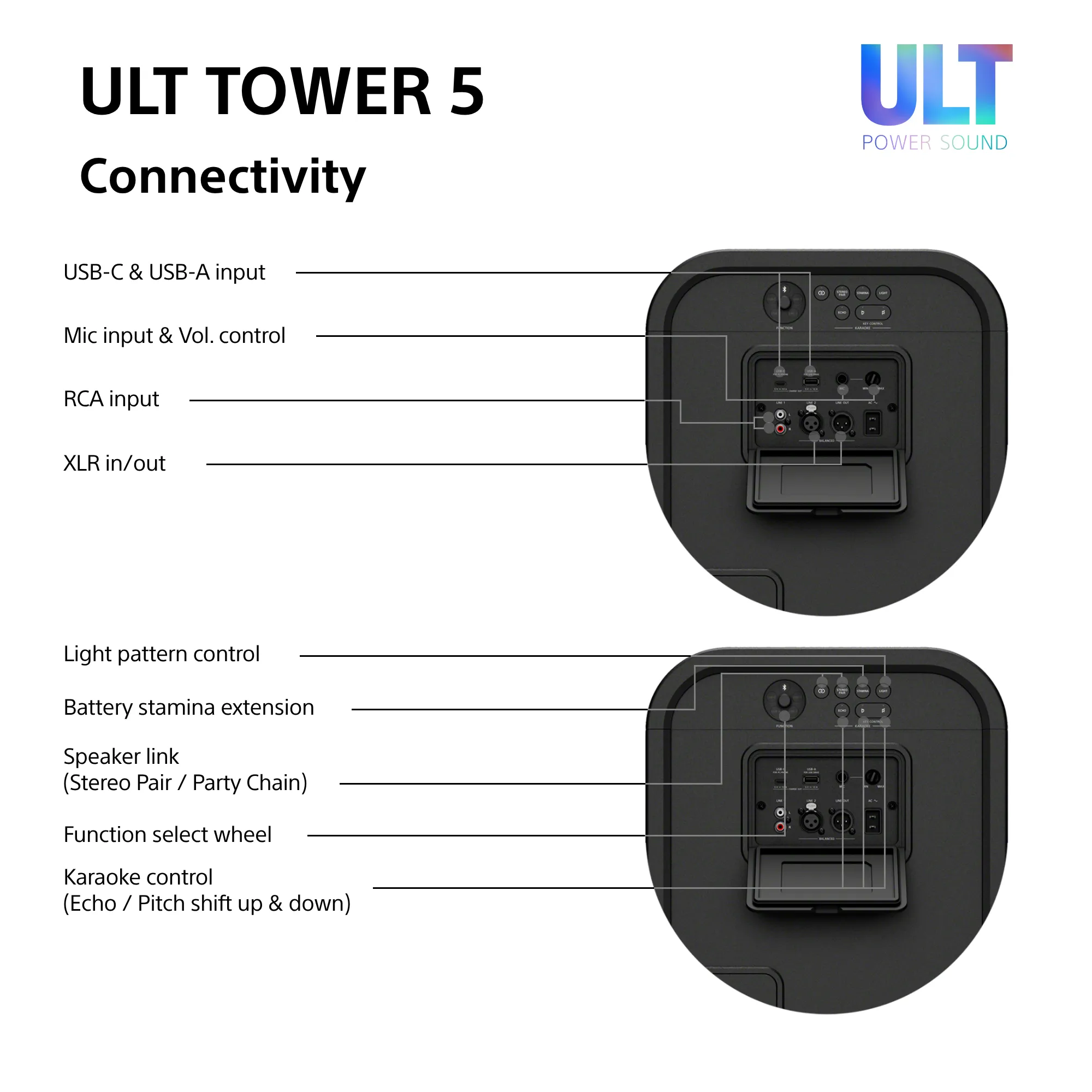 Wired, Bluetooth Party Speaker, Black