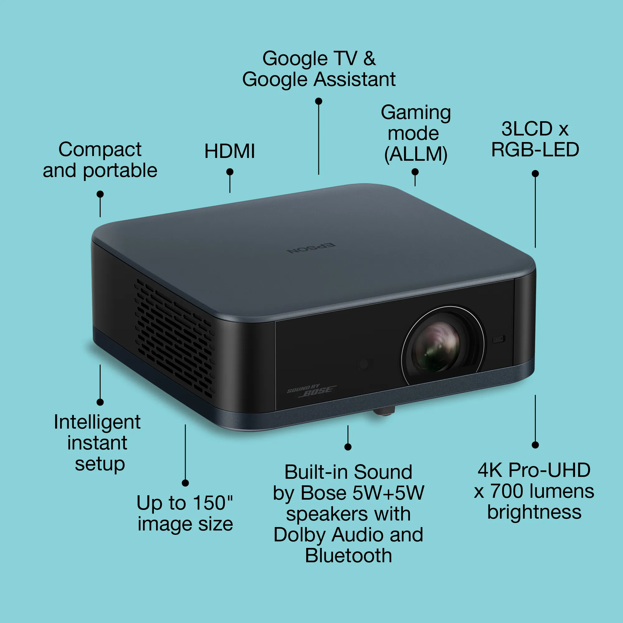Epson Lifestudio POP EF-62N Google TV 3LCD 4K UHD 700 ANSI lm Portable LED Projector, Metallic Navy