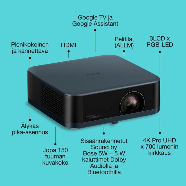 EPSON Lifestudio POP Projector 700lm EF-62N Metallic Navy