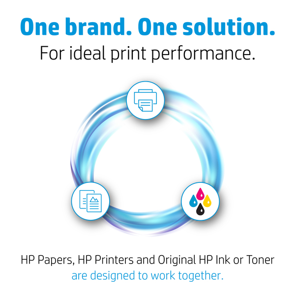 No953 XL CMY ink office value pack