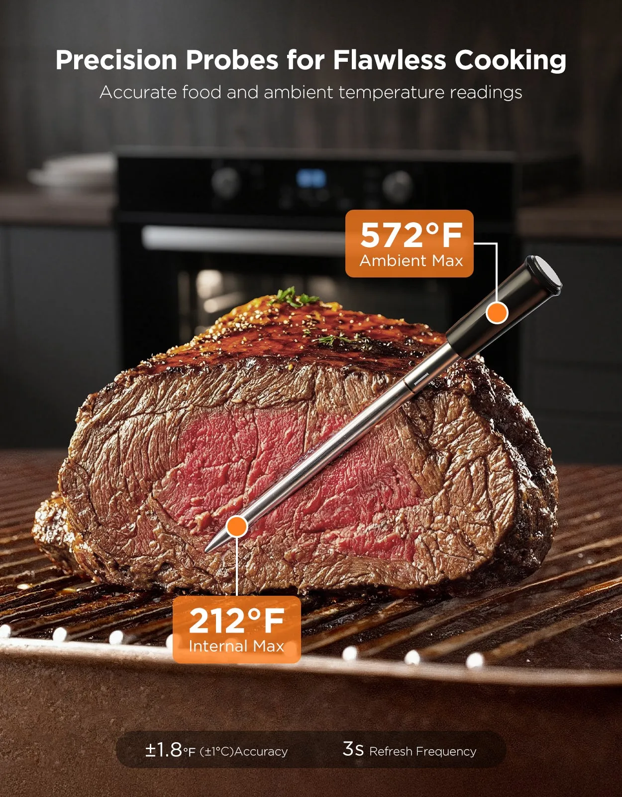 Govee Smart Wireless Meat Thermometer (2-Probes)