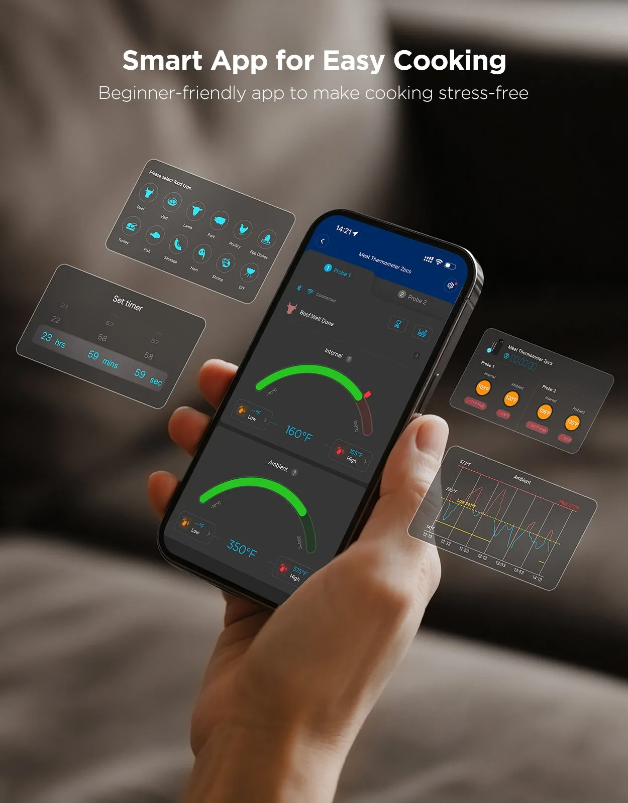 Govee Smart Wireless Meat Thermometer (2-Probes)