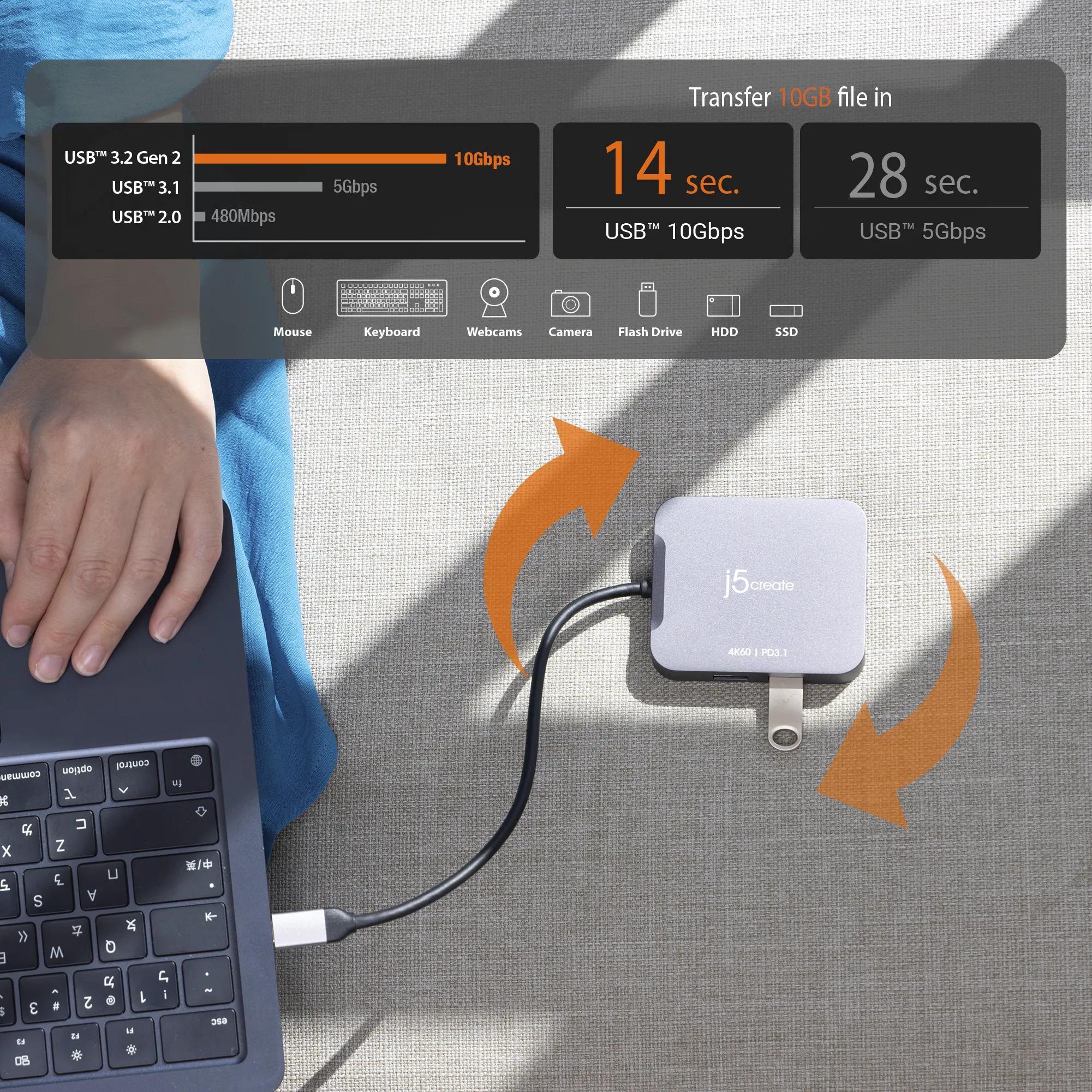 j5create JCD3191-N - USB-C multiport adapter, Space Grey