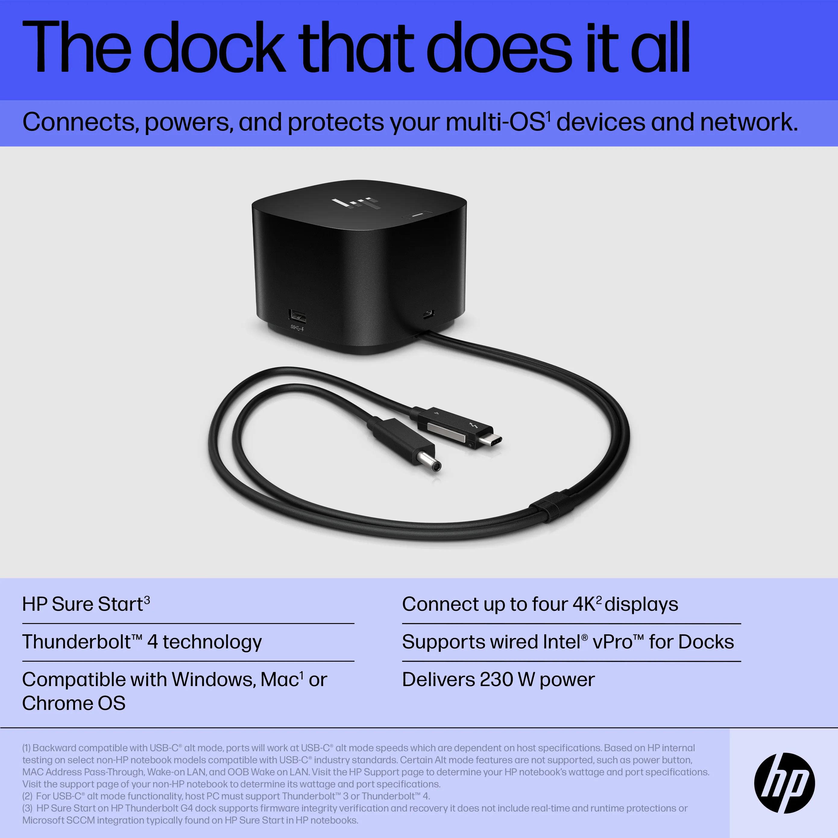 HP TB 280W G4 Dock w/Combo Cable