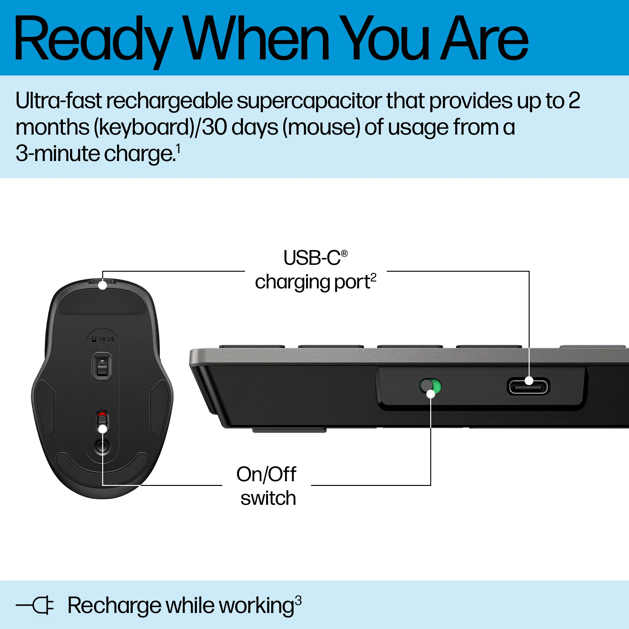 HP 725 Multi-Device Rechargeable Wireless Keyboard and Mouse, Black