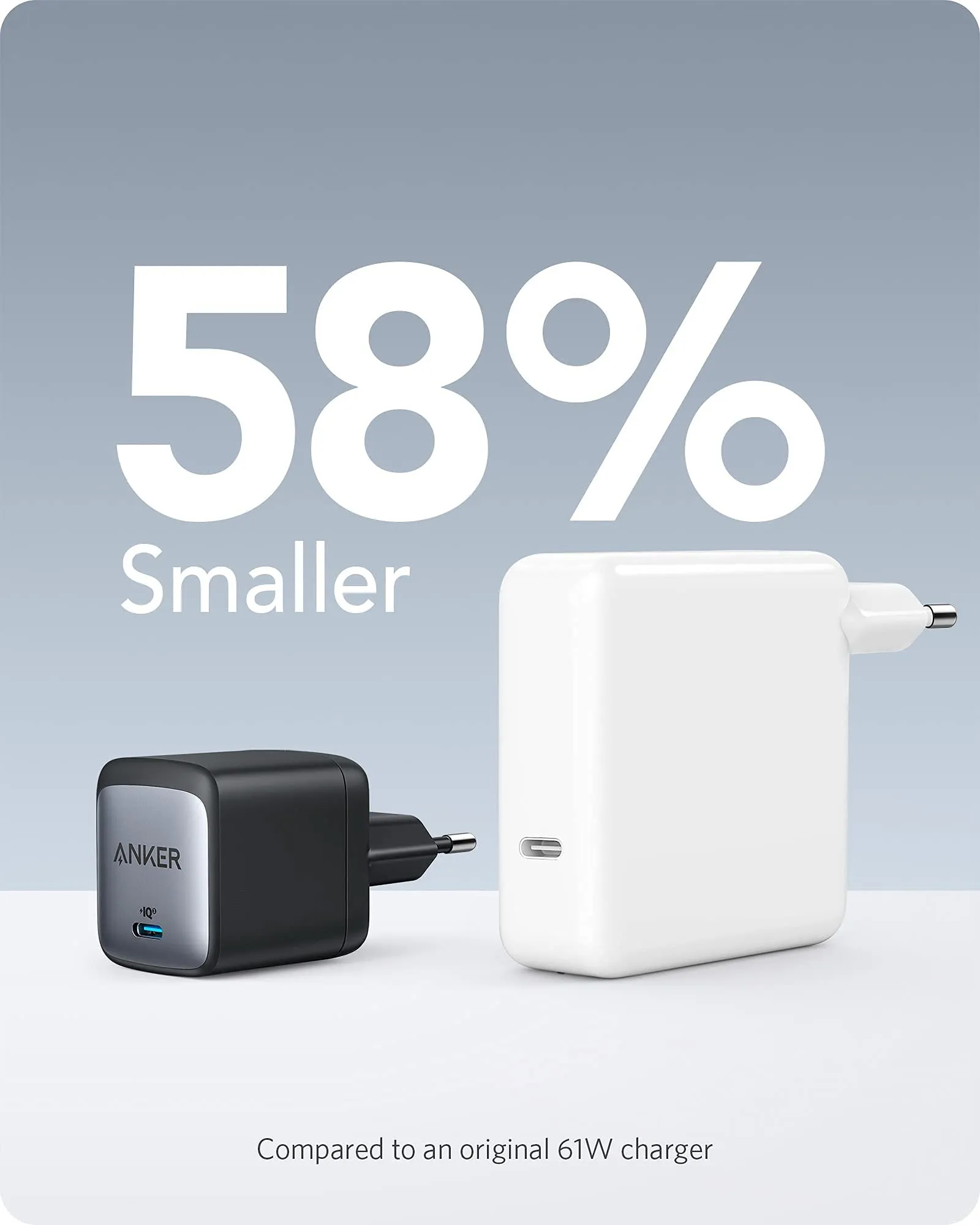 ANKER NANO II 65W  - BLACK