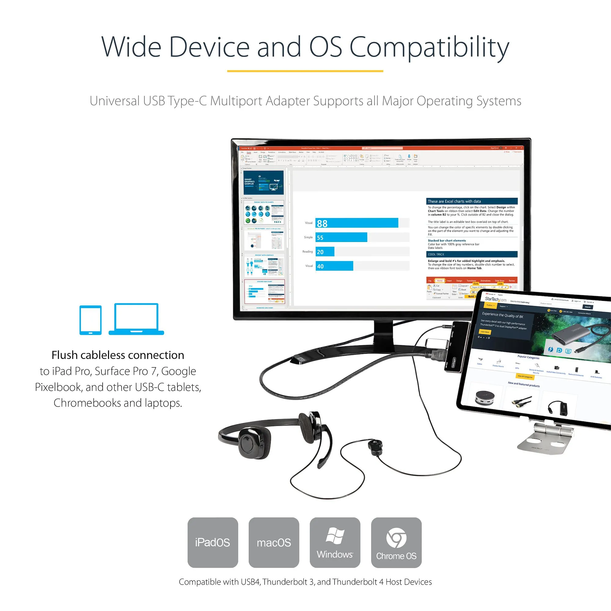 USB C Multiport Adapter - 4K HDMI/PD/USB