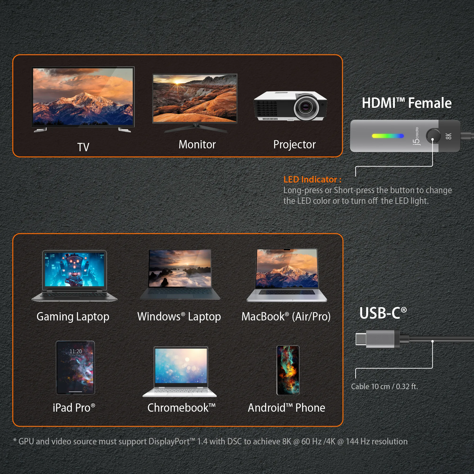 J5 Create  USB-C – HDMI -adapteri, musta, Harmaa