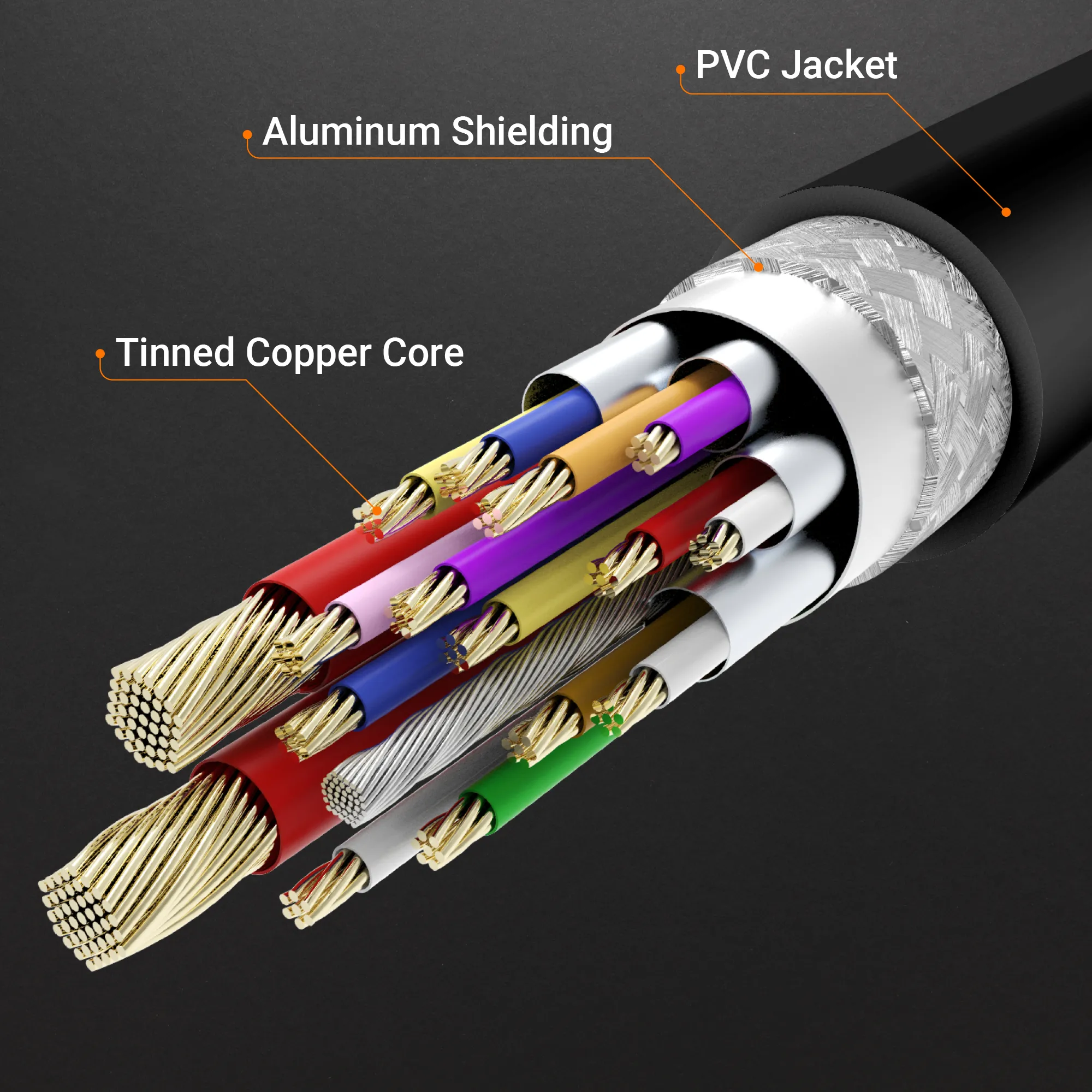 J5 Create  USB-C &ndash; HDMI -adapteri, musta, Harmaa