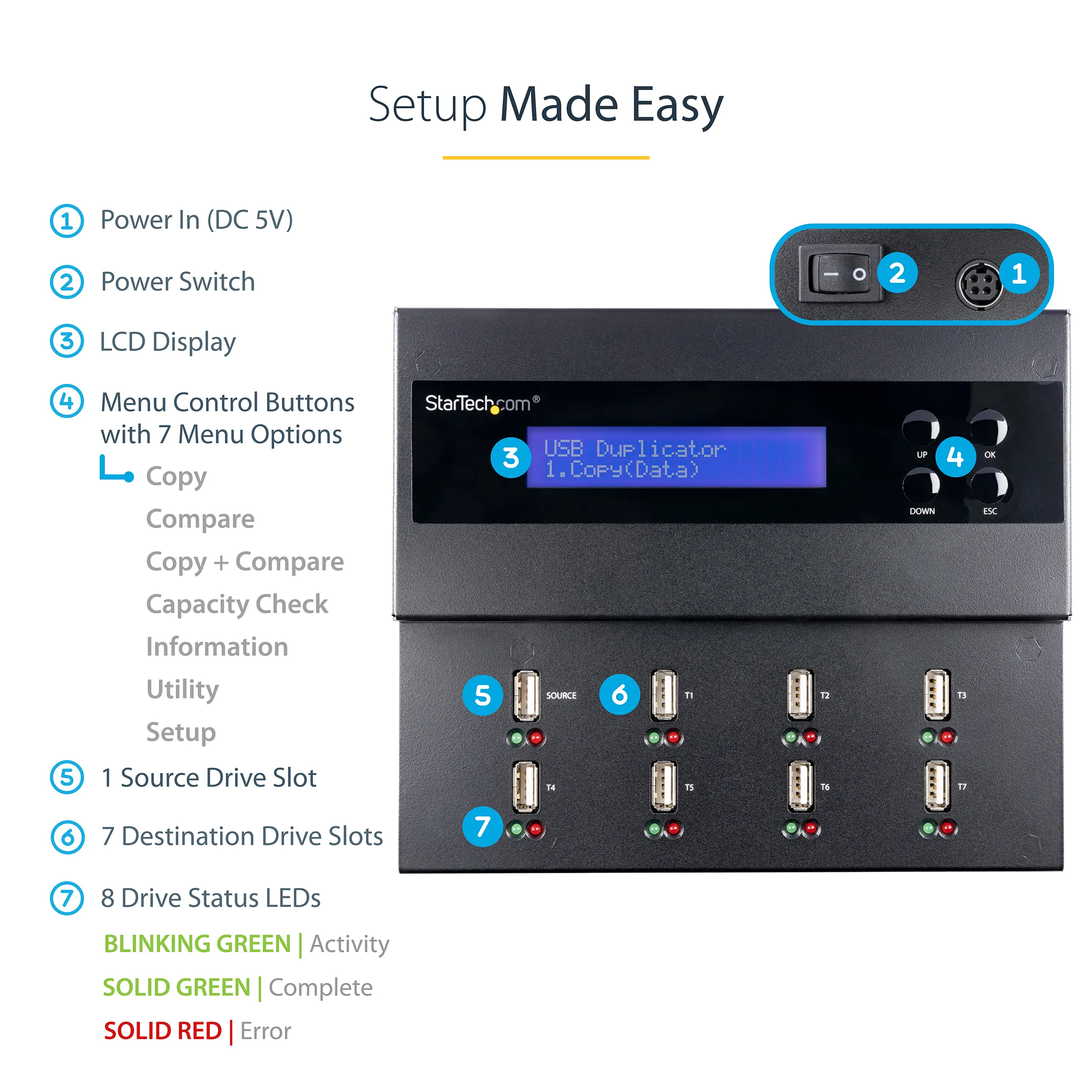 StarTech.com USB Duplicator/Eraser - 1:7