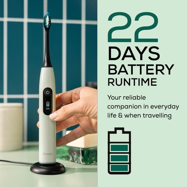 BEURER SC50 Electric Toothbrush, Mint/Green