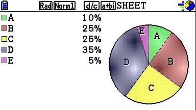 Casio FX-CG50 graphical calculator