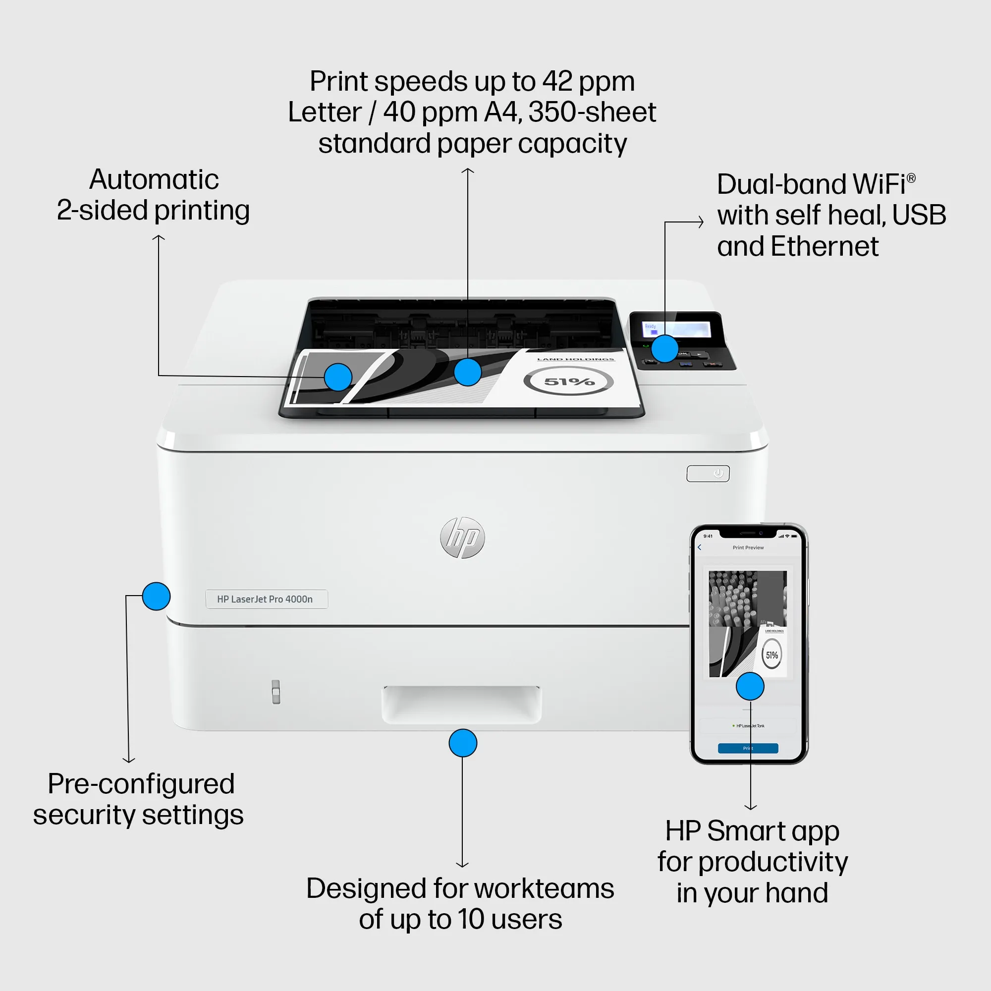 HP LaserJet Pro 4002dn Printer