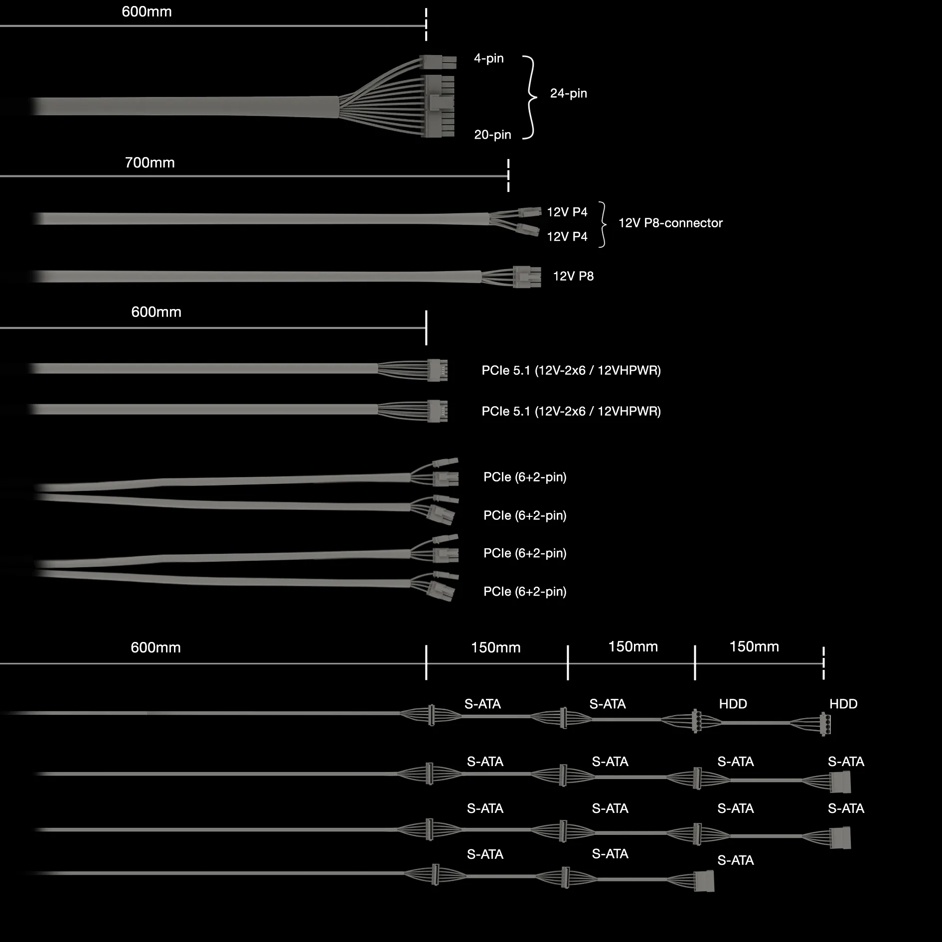 be quiet! Dark Power 14 1200W - PSU, 80 Plus Titanium
