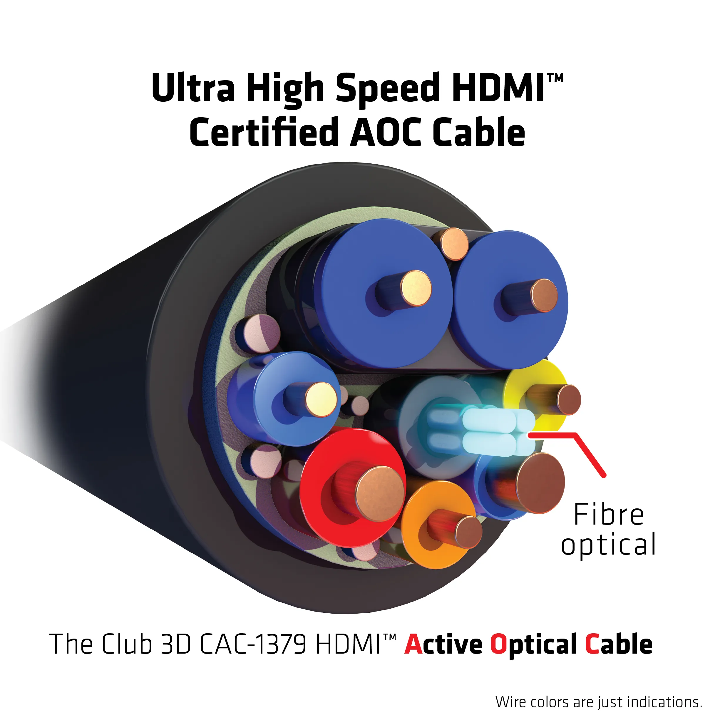Club 3D  HDMI – HDMI 2,1 - kabel, 20 m, Svart