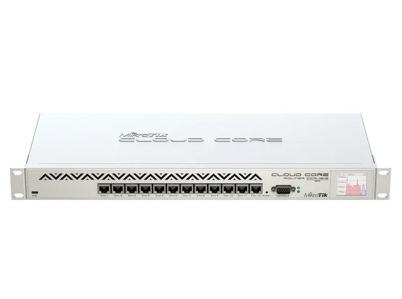 Mikrotik Cloud CCR1016-12G 1.2GHz 2GB RAM 12xGEports L6