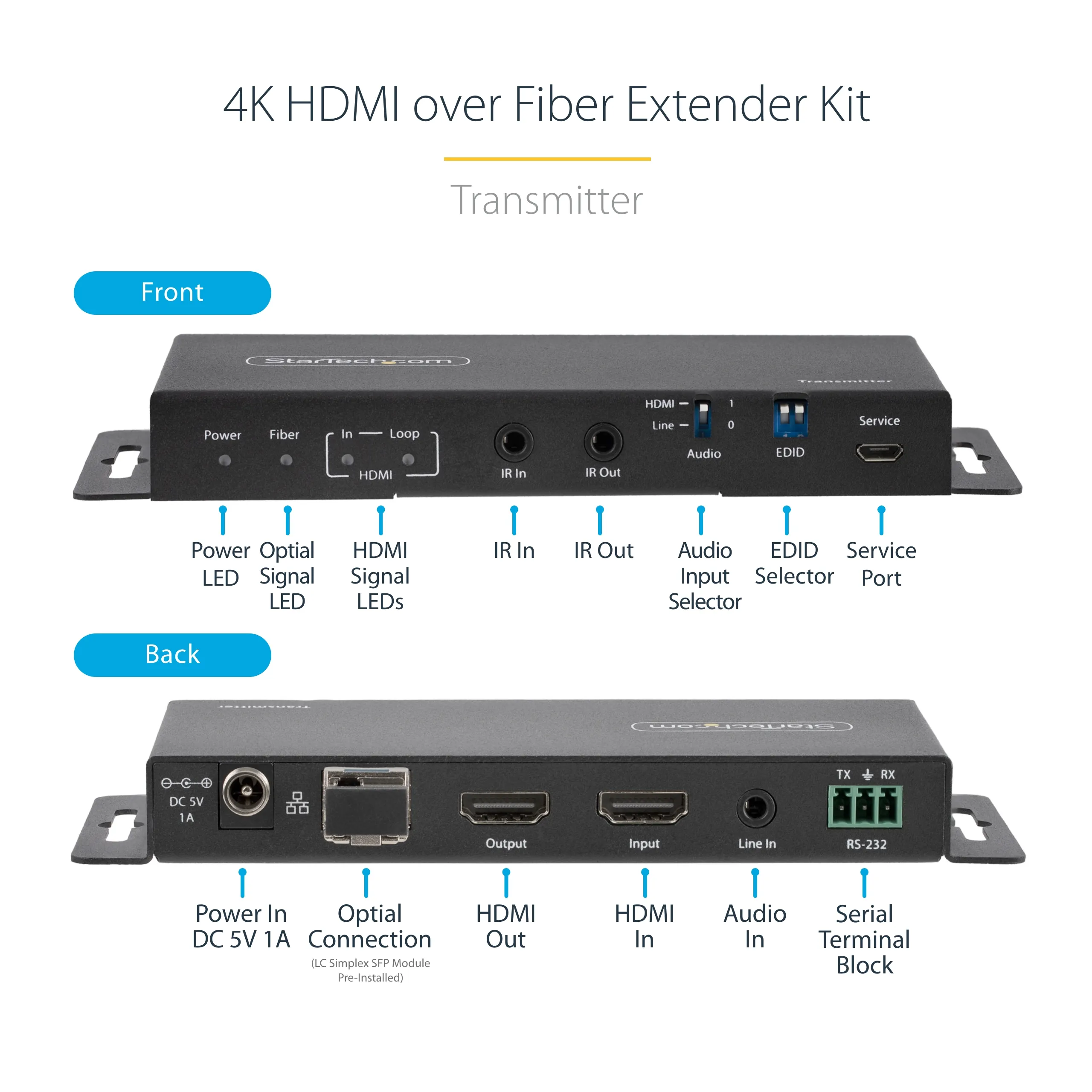 4K 60Hz HDMI over Fiber Extender Kit