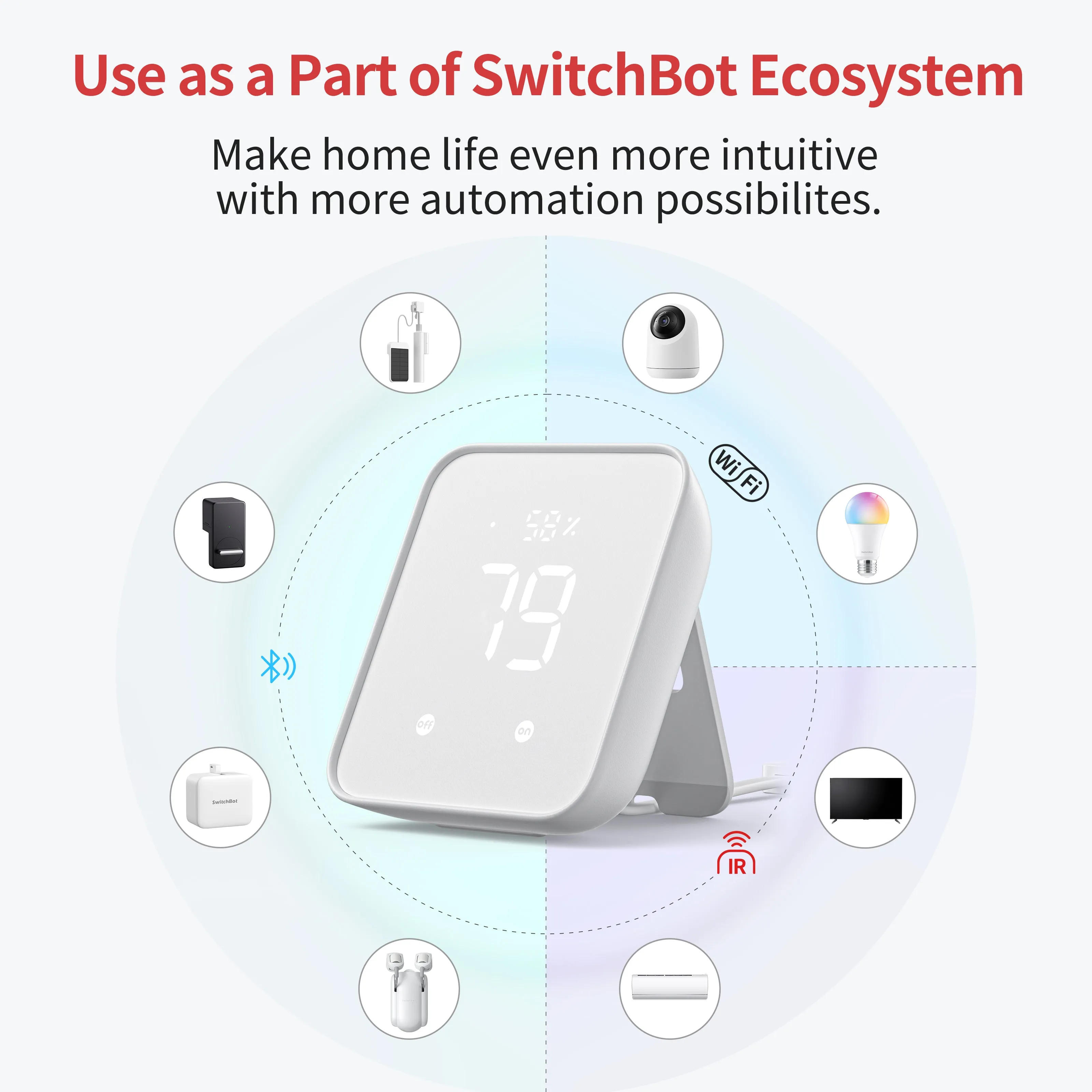 SwitchBot Hub 2 SwitchBot Hub 2