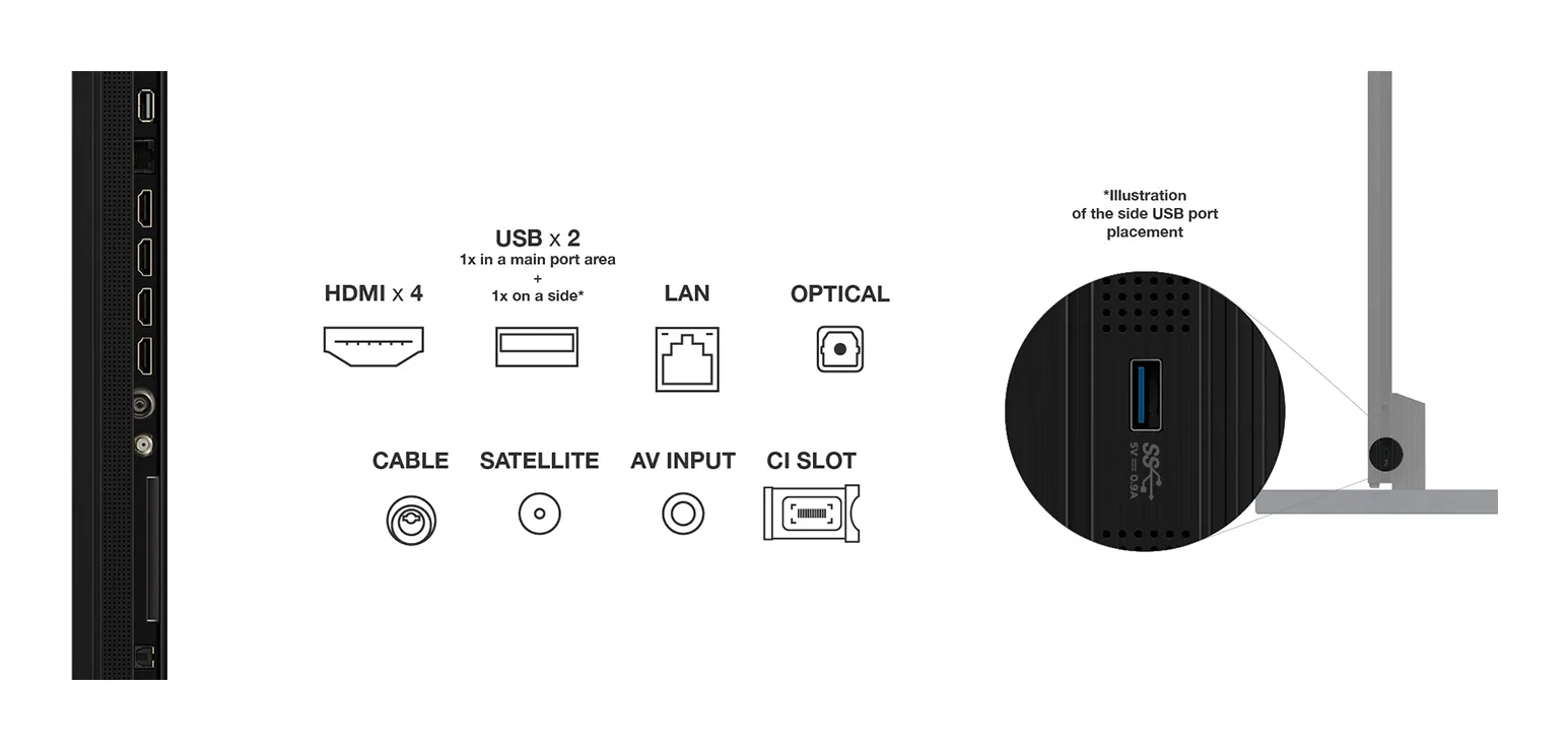 TCL 115C7K 115" 4K Mini LED Google TV, 144Hz, Dolby Vision, HDR10+