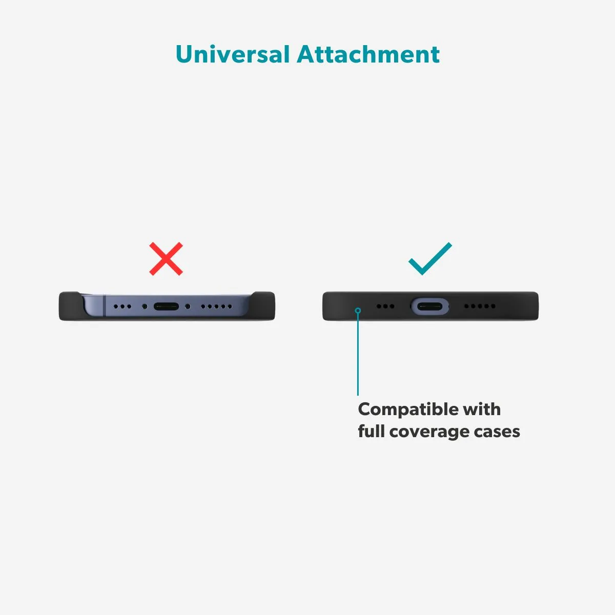 Epico Phone Lanyard USB-C cable, 60W, 1.45 m, Purple, 2 pcs